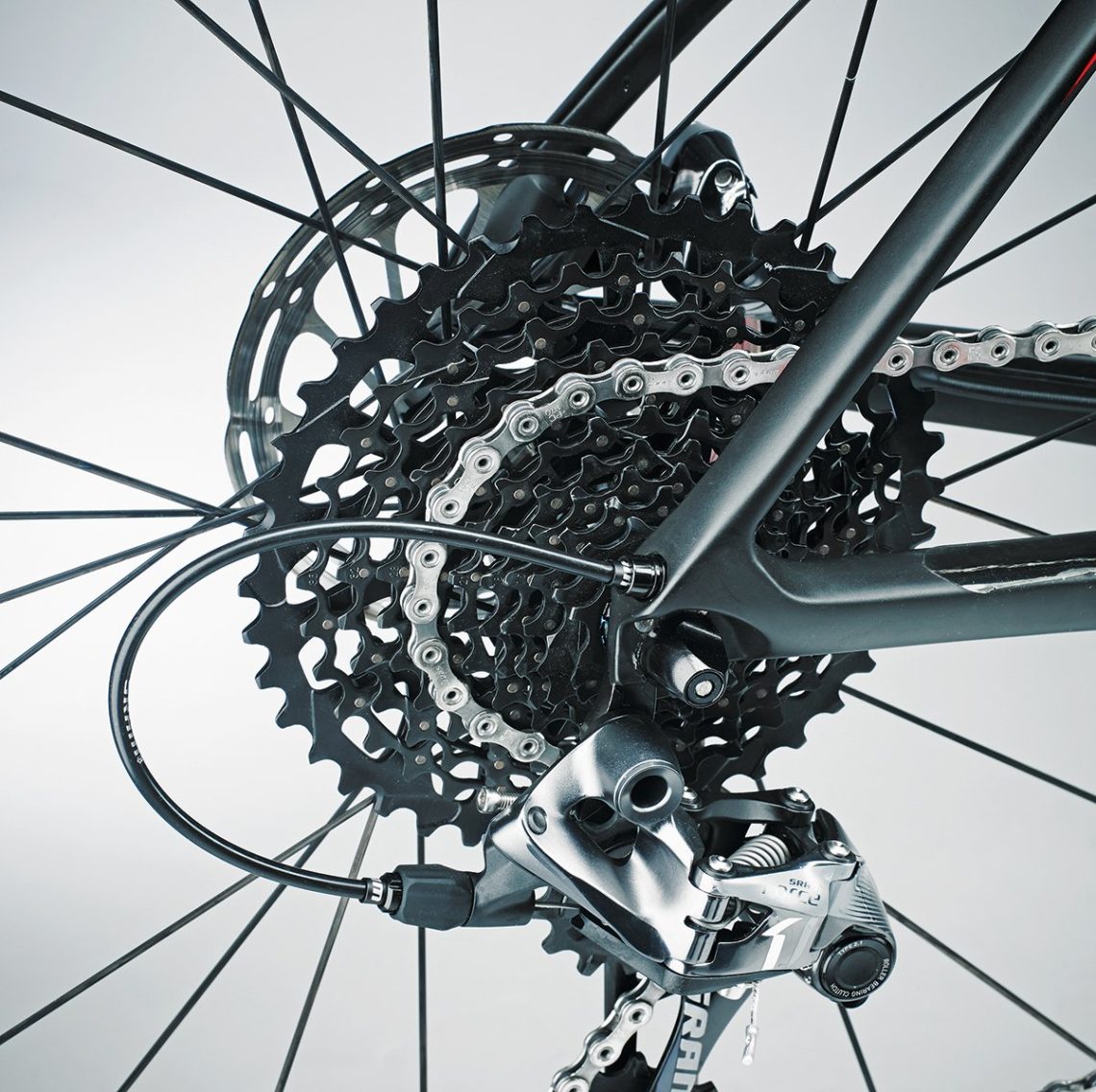 Bicycle gear ratios explained Cyclist