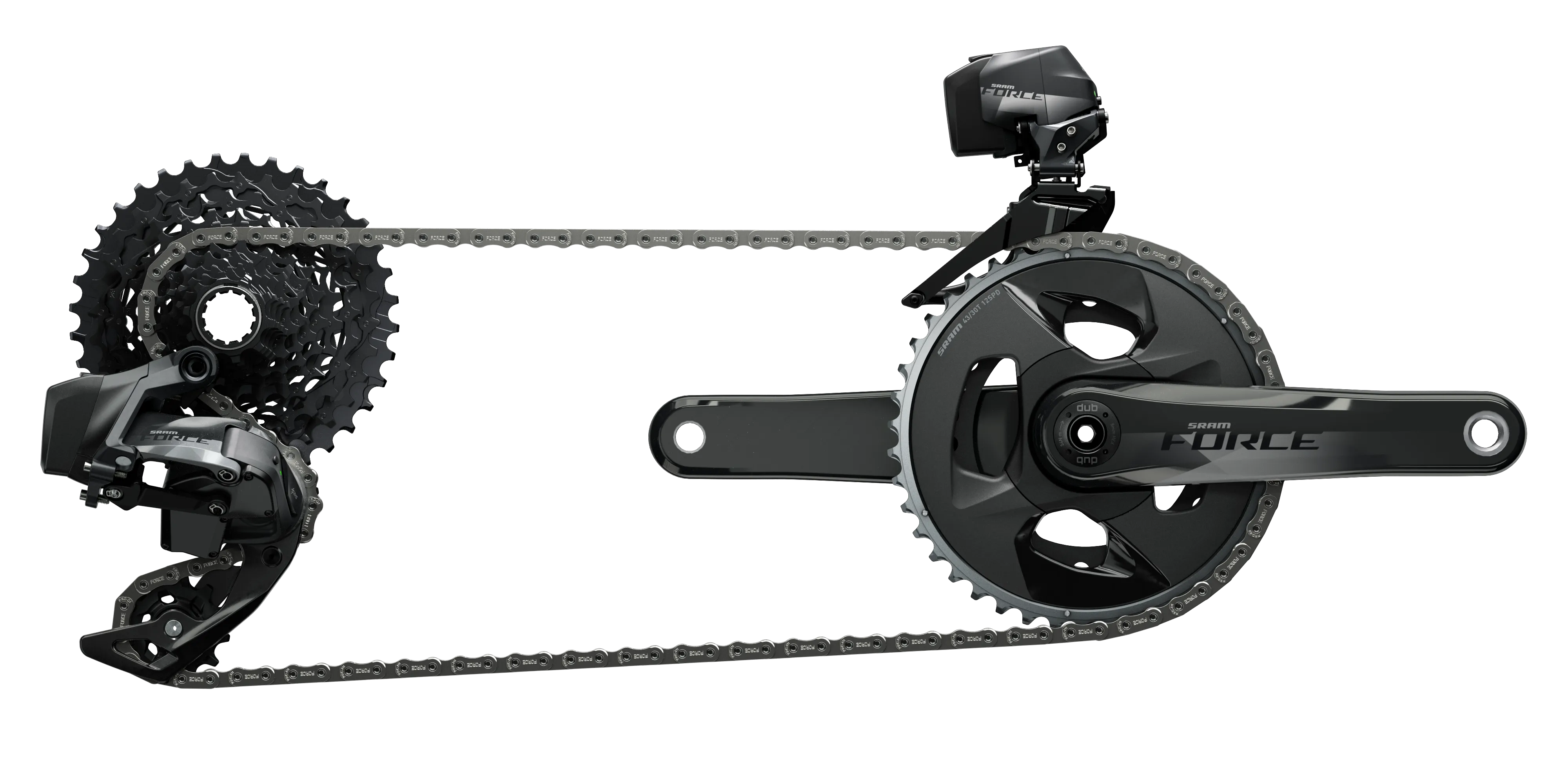 SRAM Force eTap AXS Wide gearing: more options, more versatility