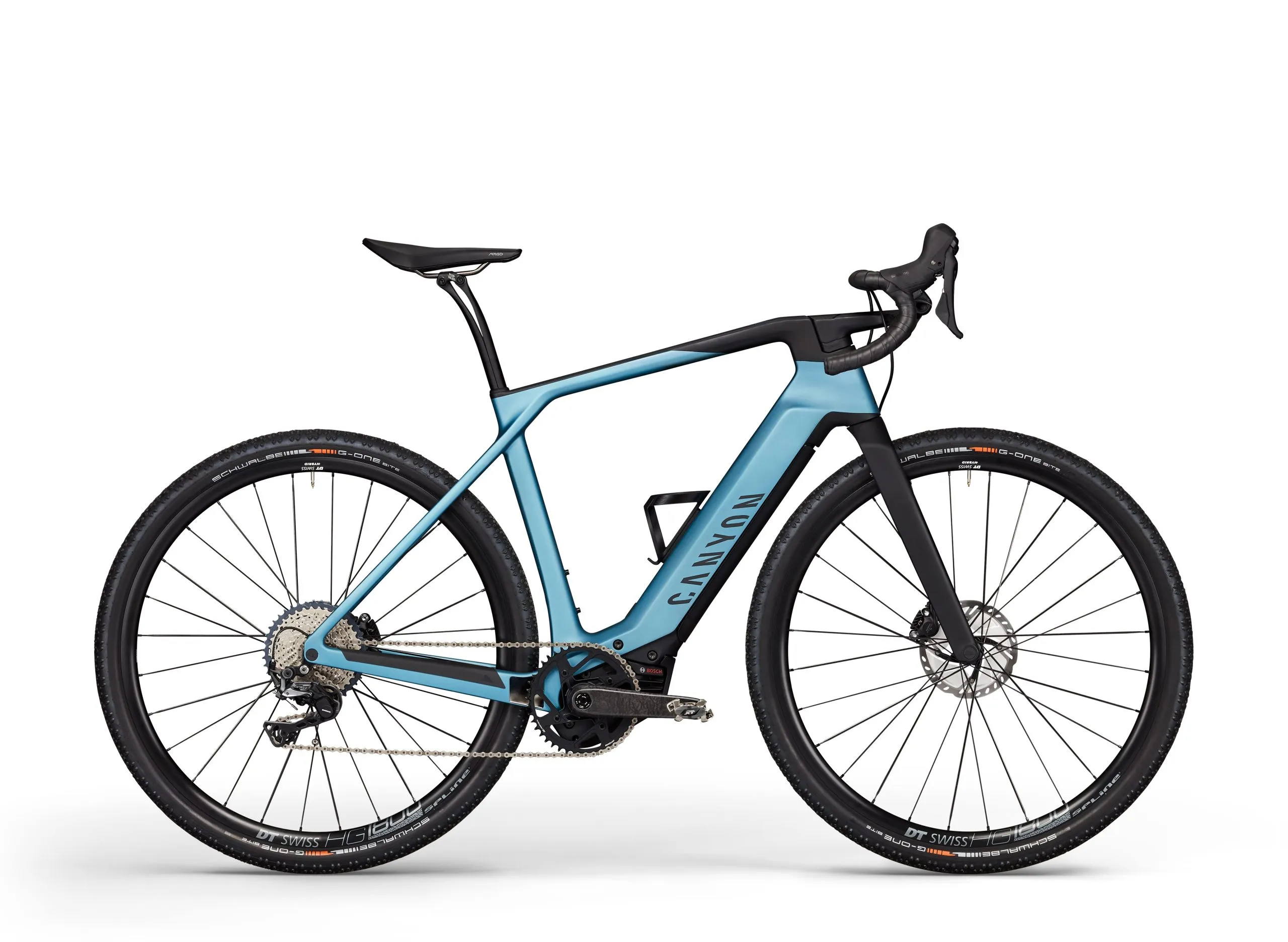 Canyon Grail:On electric gravel bike review Cyclist