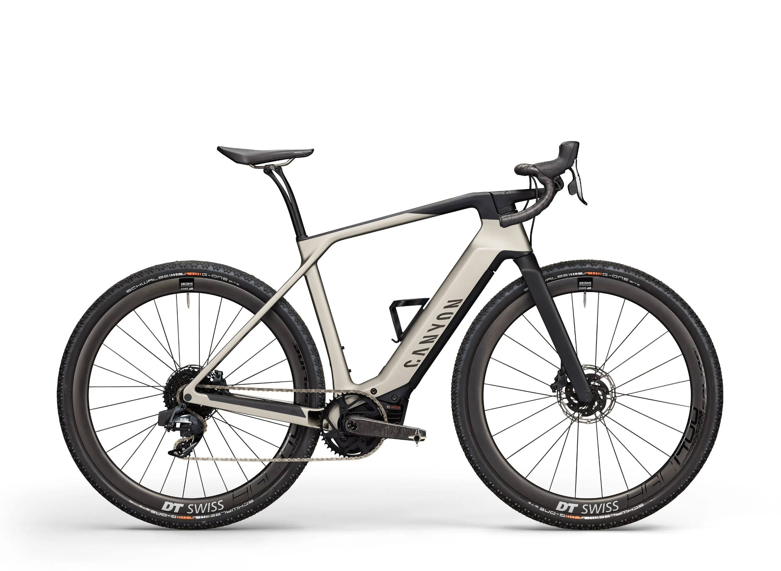 Canyon Grail:On electric gravel bike review Cyclist