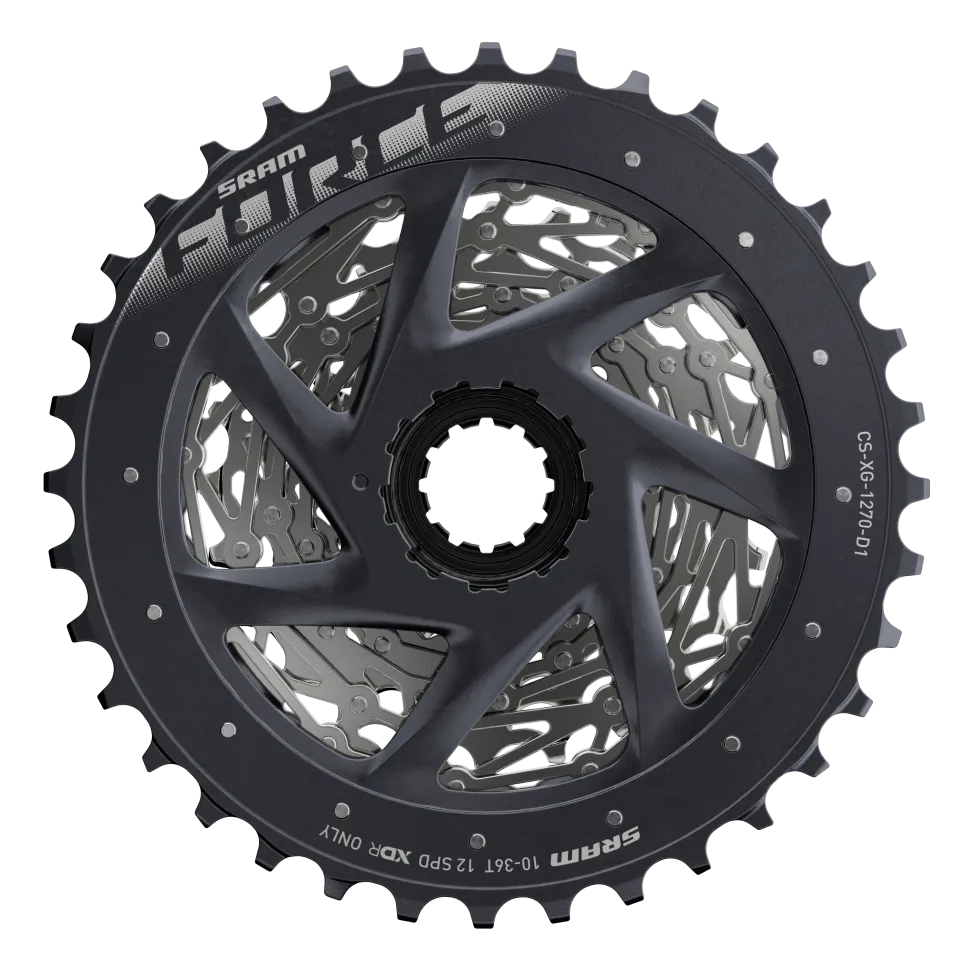 Sram Red eTap AXS Max 36T rear derailleur: Wider gear range now