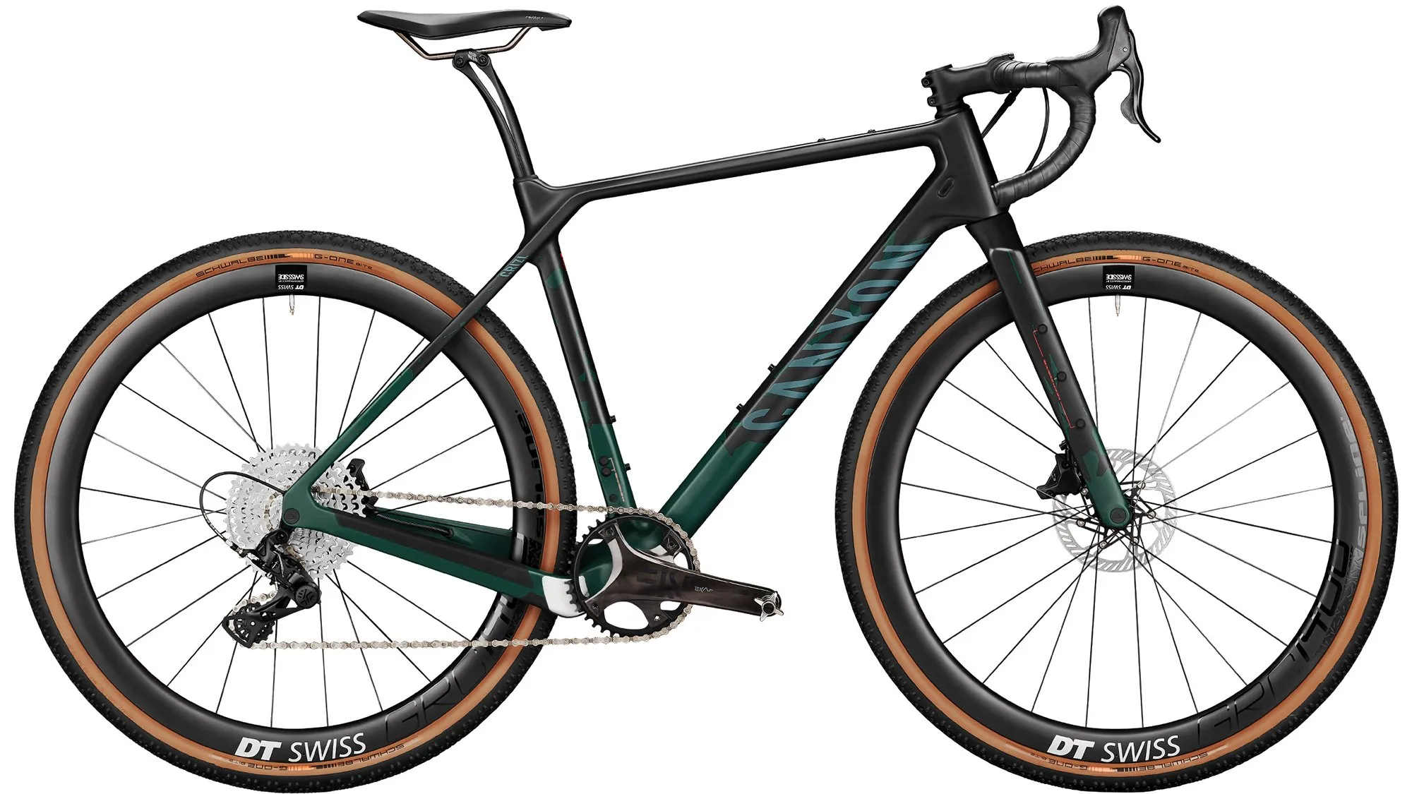 Canyon Grizl gravel bike review | Cyclist