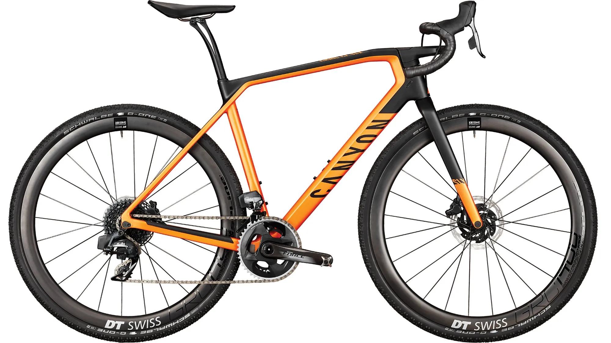 Canyon Grizl gravel bike review Cyclist