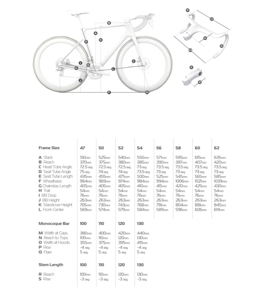 LeMond 8 Concept: New US-made road bike claims biggest development