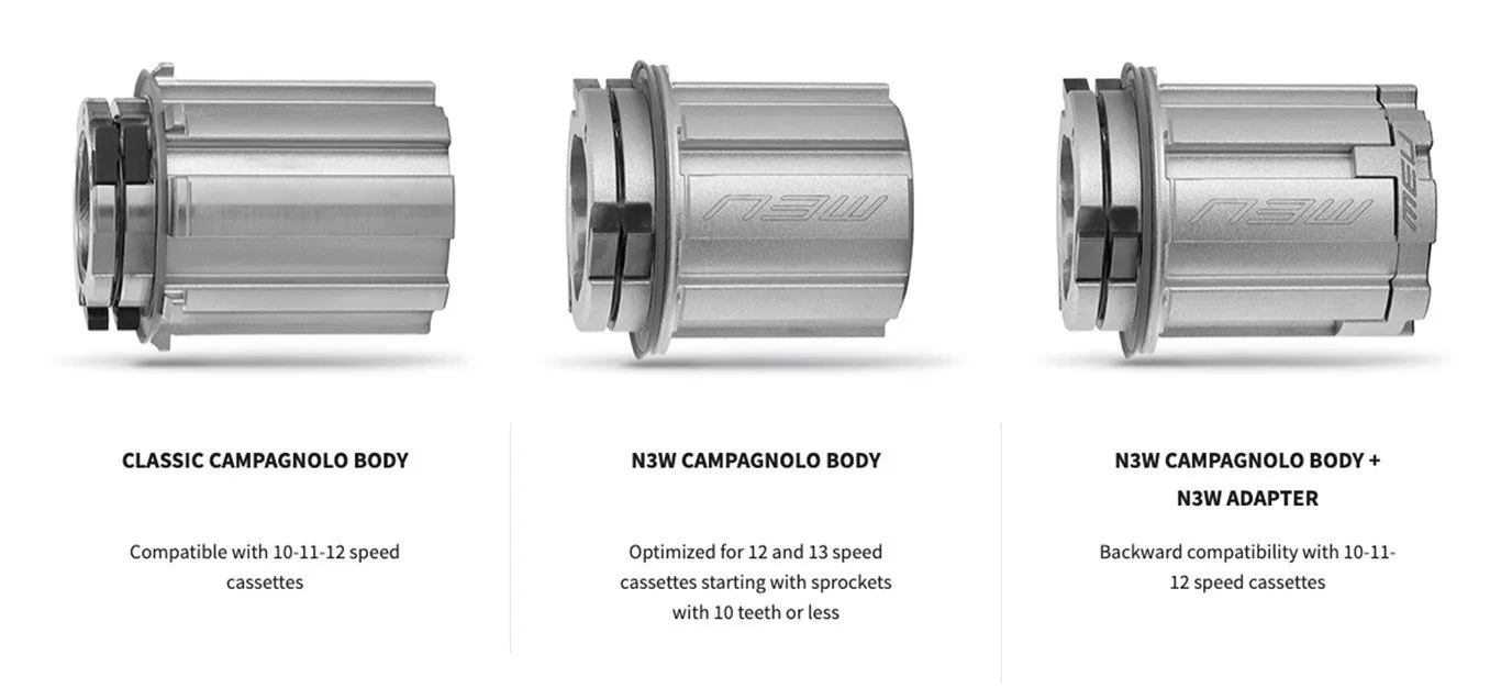 Campagnolo N3W wheels Buyer's Guide: Which are Ekar compatible