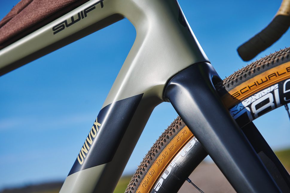 Swift Univox GR review