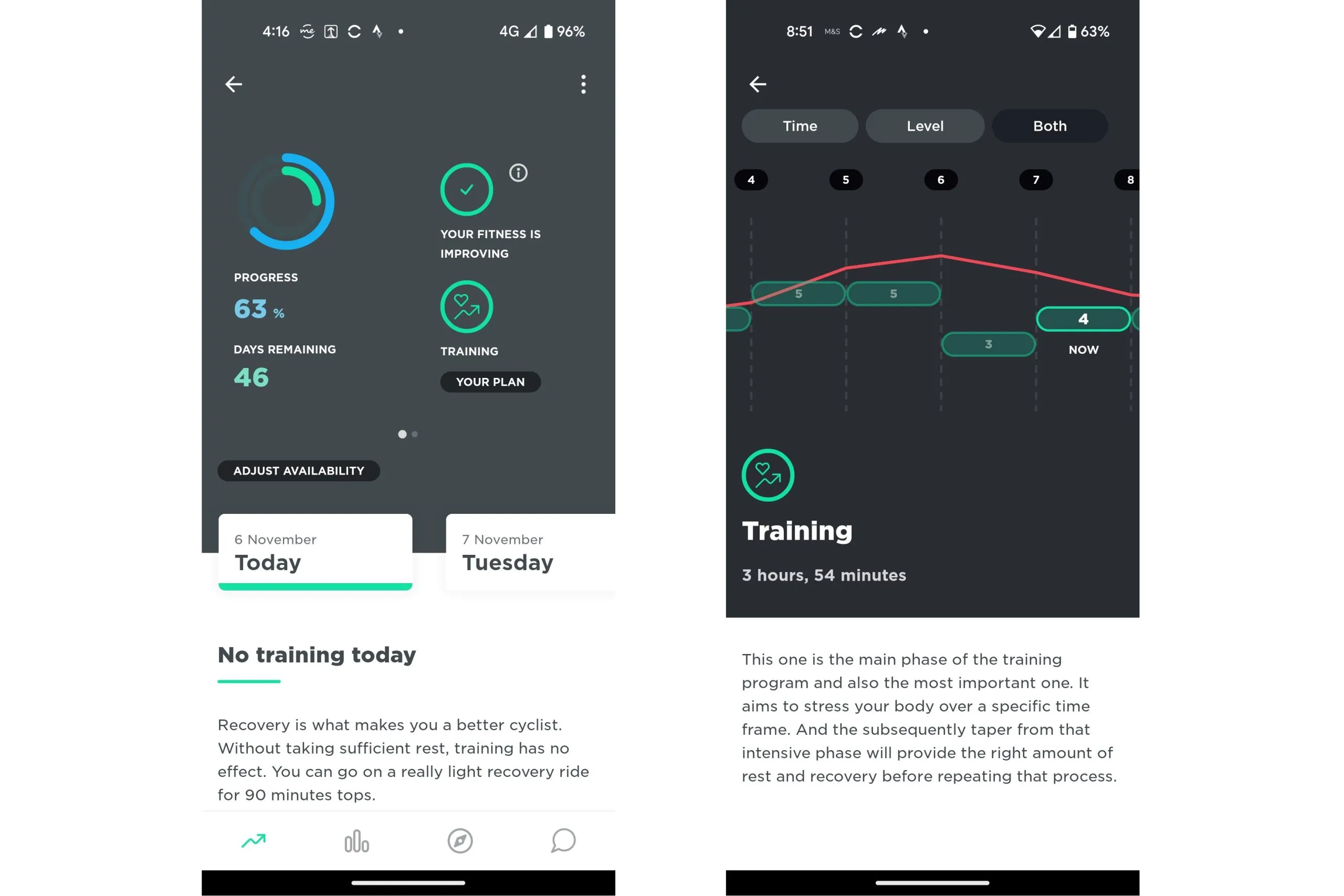 Join Cycling training app review | Cyclist
