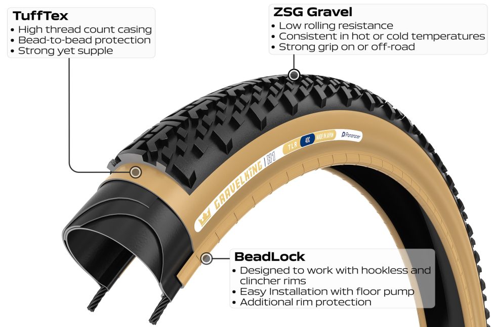 Panaracer Gravelking tyres 2024