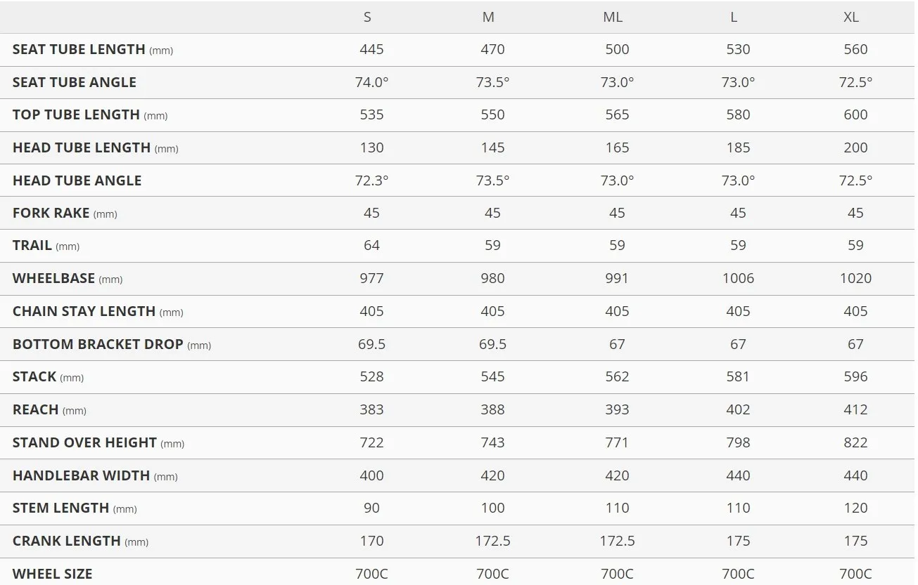 Giant Tcr Mountain Bike Frame Size Guide Uk Height Chart How Do