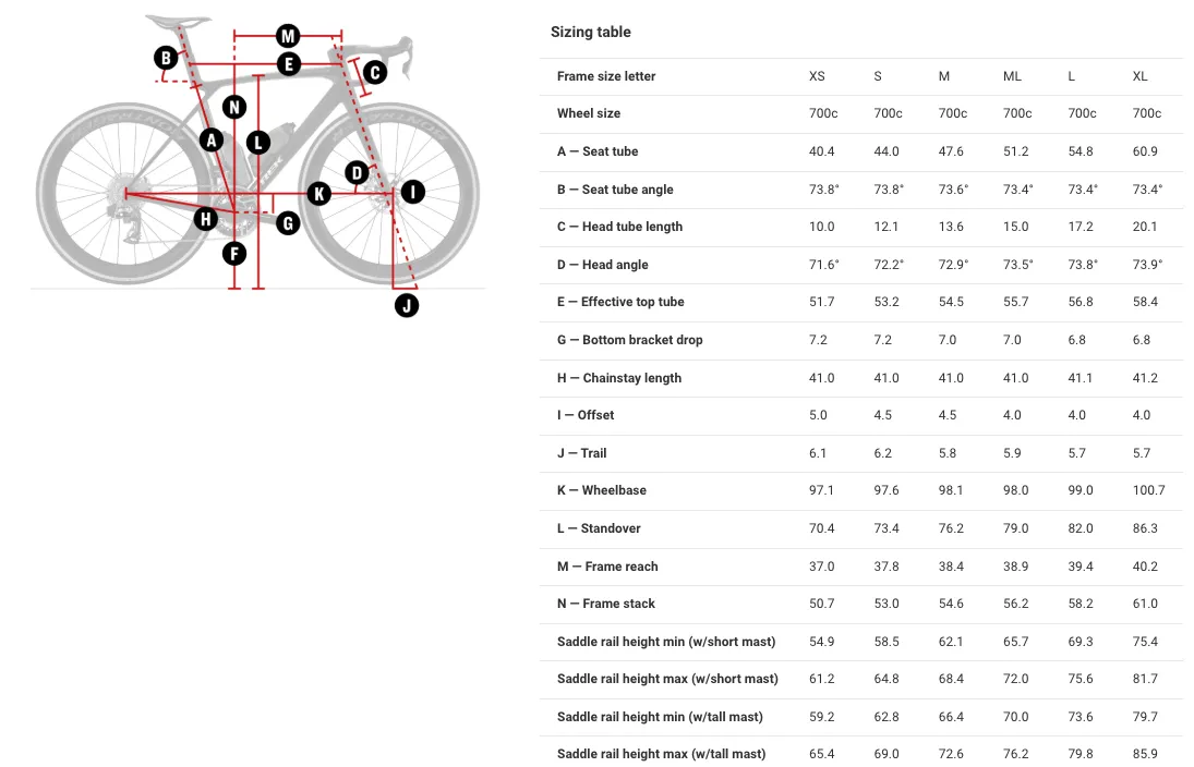 Mens Road Bike Size Guide Road Giant Mtb Size Guide Giant Bicycles